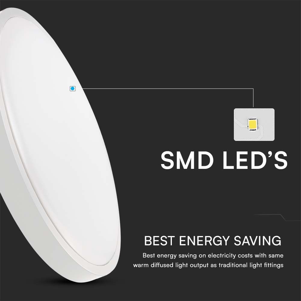 18W LED Dome Lys med Mikrobølgeføler, 4000K, Rundt Design, Hvid Ramme, IP44 - Ideel til belysning af rum og gangarealer