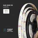 90 LED Strip Sæt - IP65 RGB+3in1 Striplys, kompatibel med Alexa og Google Home, EU-stik
