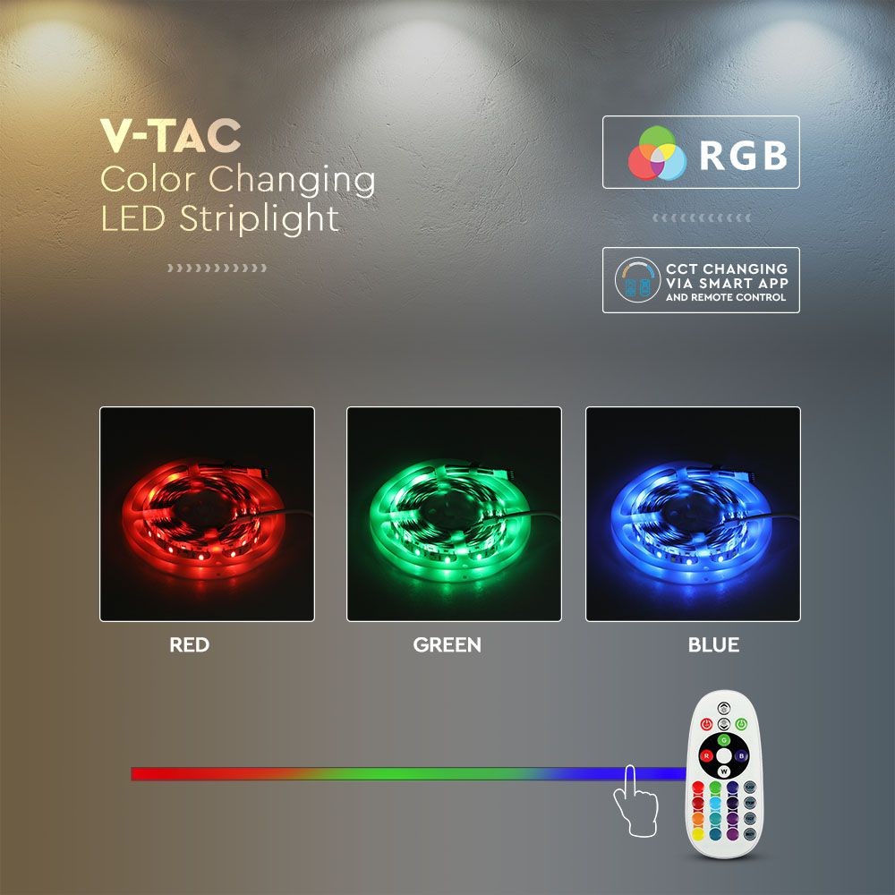 90 LED Strip Sæt - IP65 RGB+3in1 Striplys, kompatibel med Alexa og Google Home, EU-stik
