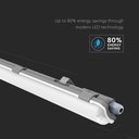 Vandtæt LED Lampe - 18W, 120cm, 6400K, IP65, RA80, 1700lm, Energibesparende