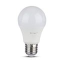 A60 LED Pære 12W E27 - Plastik, Samsung Chip, 6400K, Dæmpbar