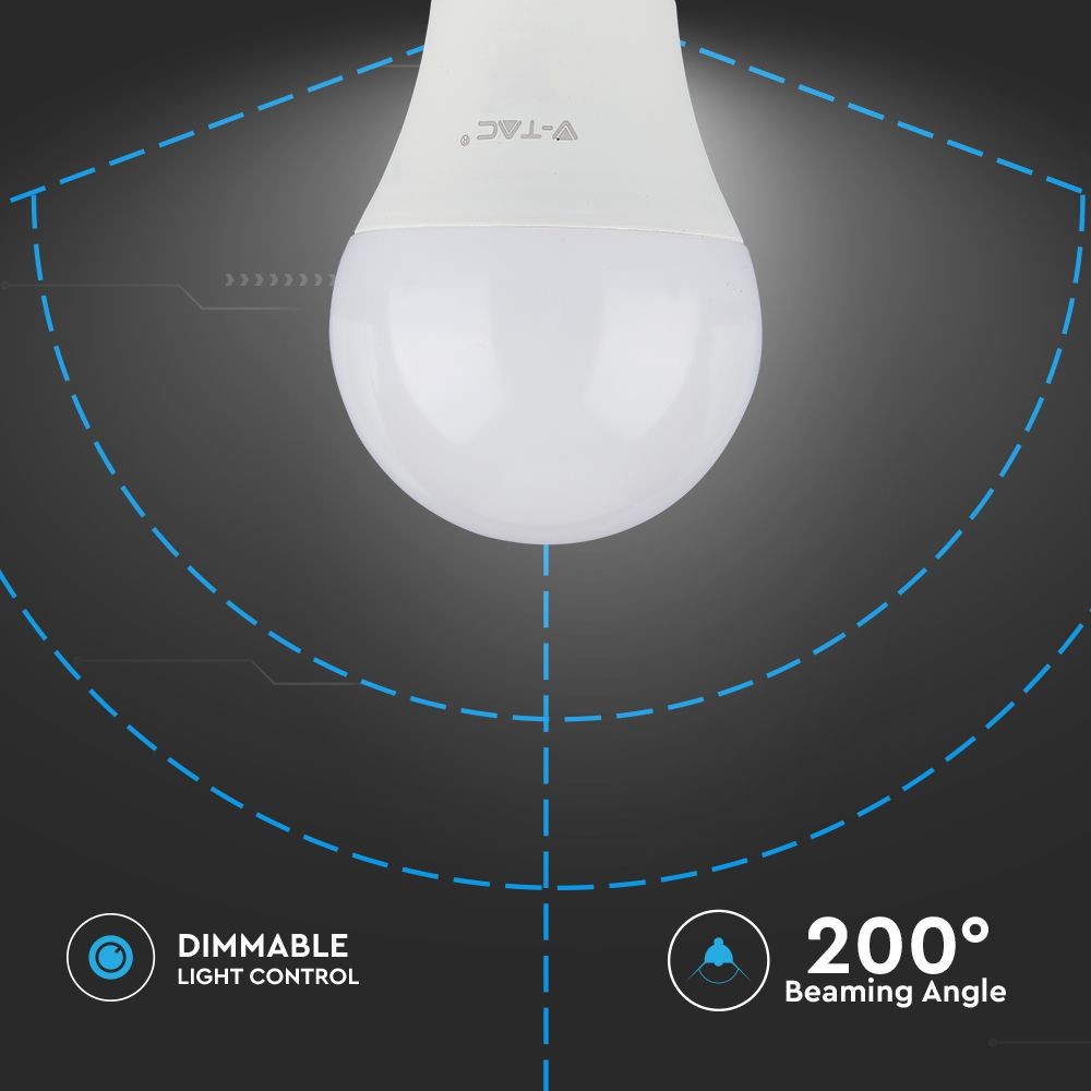 A60 LED Pære 12W E27 - Plastik, Samsung Chip, 6400K, Dæmpbar