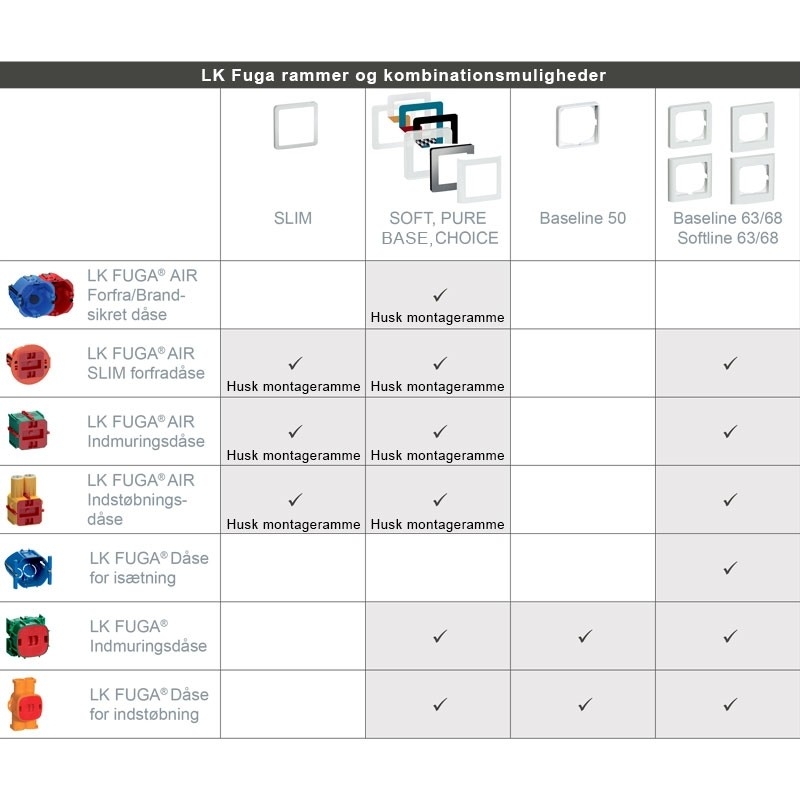 LK Fuga ramme Baseline 50 1m - stålmetallic