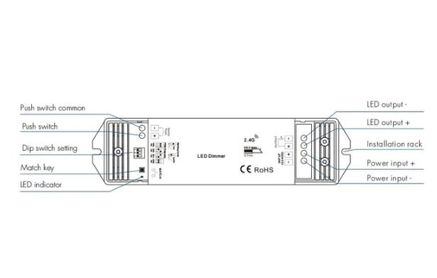 LEDlife rWave dæmper med fjernbetjening