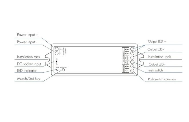 LEDlife rWave CCT controller - Tuya Smart/Smart Life, Push-dim, 12V (60W), 24V (120W)
