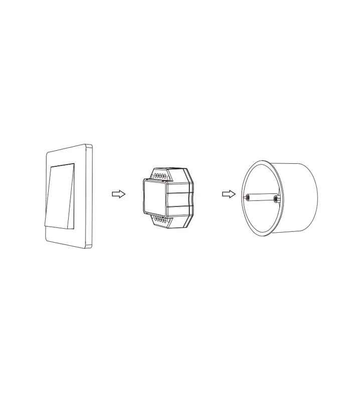 LEDlife rWave indbygningsrelæ - RF, 360W LED