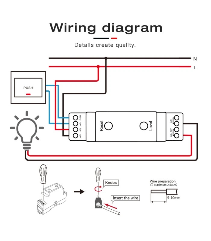 Zigbee dæmper modul til DIN-skinne - Gledopto, Zigbee 3.0, 200W, til indbygning