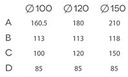 Vægventilator pRim Ø150 HS - Fugtighedsføler, 20W, 257m3/h