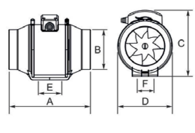Kanalventilator - aRil Ø160-560, 80W, 595m3/h