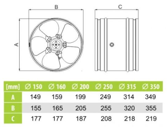 Kanalventilator - aRw Ø200mm, 40W, 400m3/h