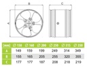 Kanalventilator - aRw Ø315mm, 110W, 1350m3/h