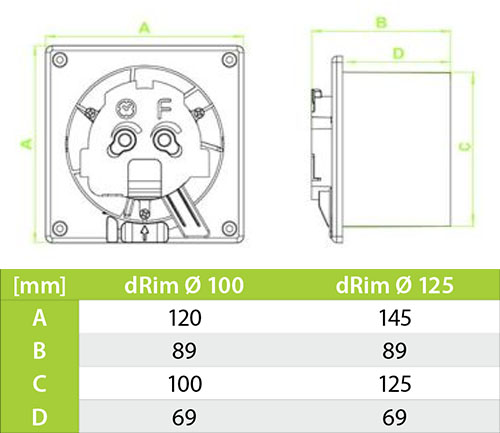 Ventilator - dRim Ø125, Snorkontakt, Kugleleje, 10W, 140m3/h
