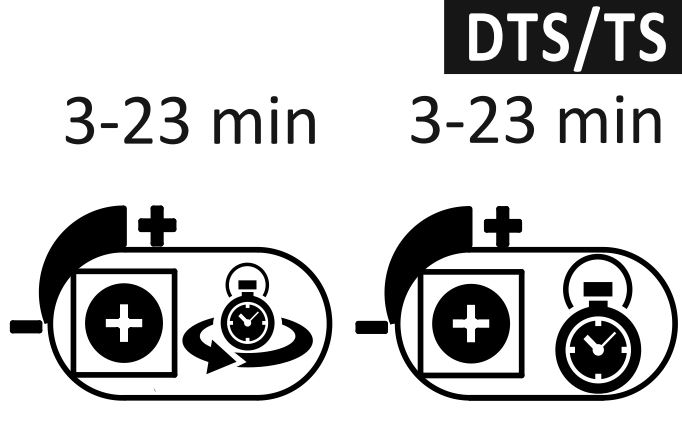 Ventilator - dRim Ø100, Forsink. Timer Sensor, Kugleleje, 6W