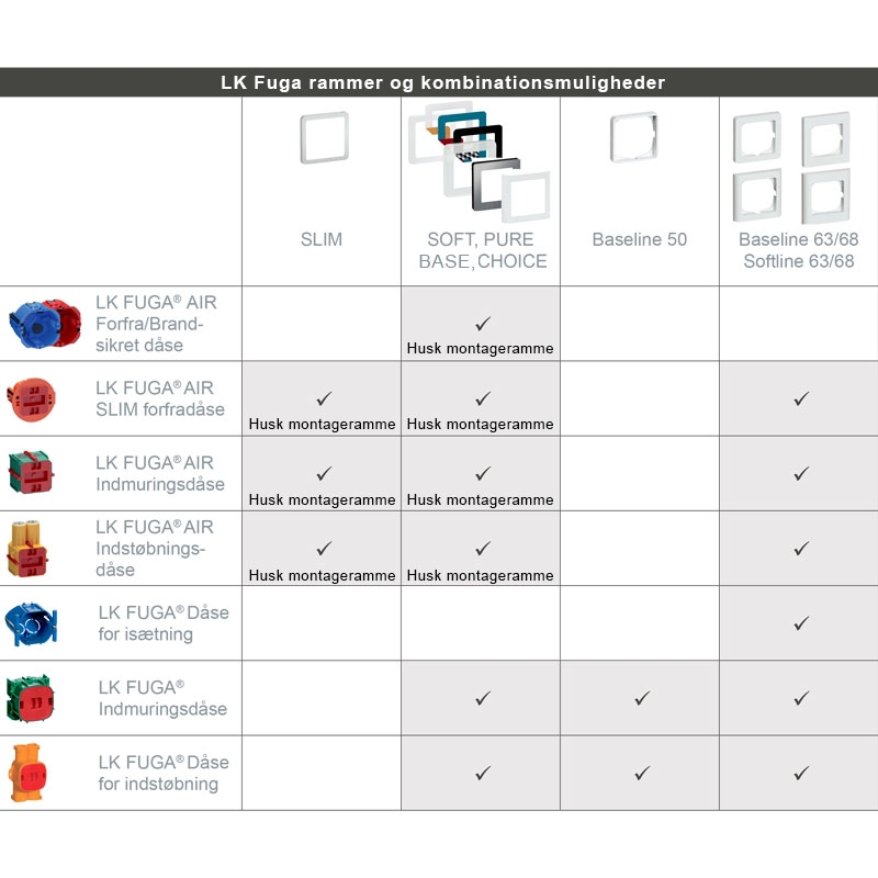 LK Fuga ramme Softline 63 1½m - hvid