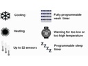 VELBUS - Temperaturstyring, Sort