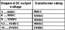 WMPC124 - 1A strømforsyningsmodul, 1,2 til 30Vdc ud