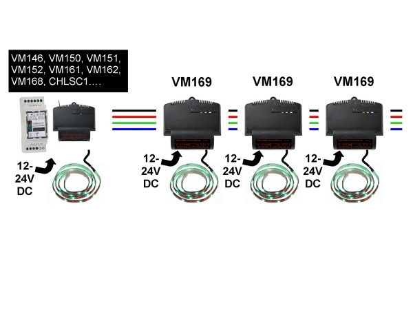 VM169 - RGB strøm slave modul 3 x 4A