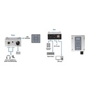 USB Sound Box - 384KHz / 32-bit DSD USB Audio DAC