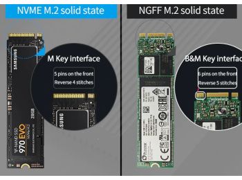M.2 (NGFF) SSD til 2,5" SATA adapter