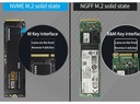 M.2 (NGFF) SSD til 2,5" SATA adapter