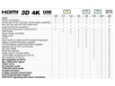 Optisk Hybrid HDMI 2.0 kabel - 2 x HDMI A han, Sort (20m)