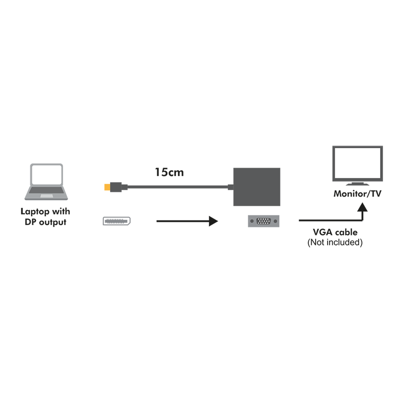 DisplayPort adapter - DP han til VGA hun (0,2m)