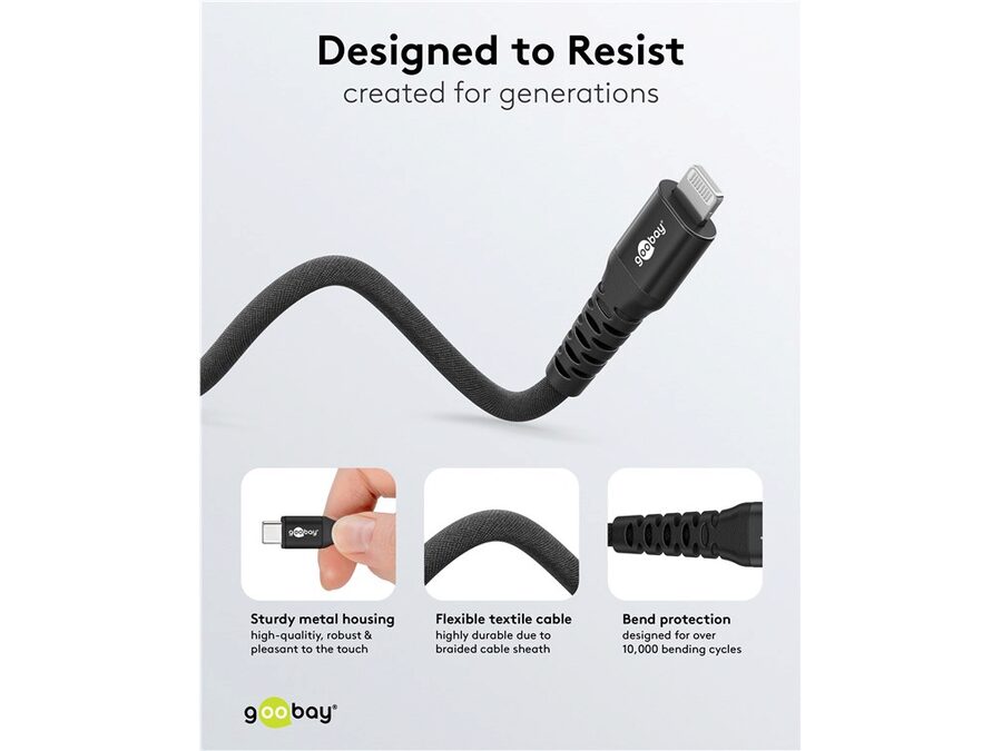 USB-C til Lightning Supersoft PD Tekstilkabel 3A, Sort (0,5m