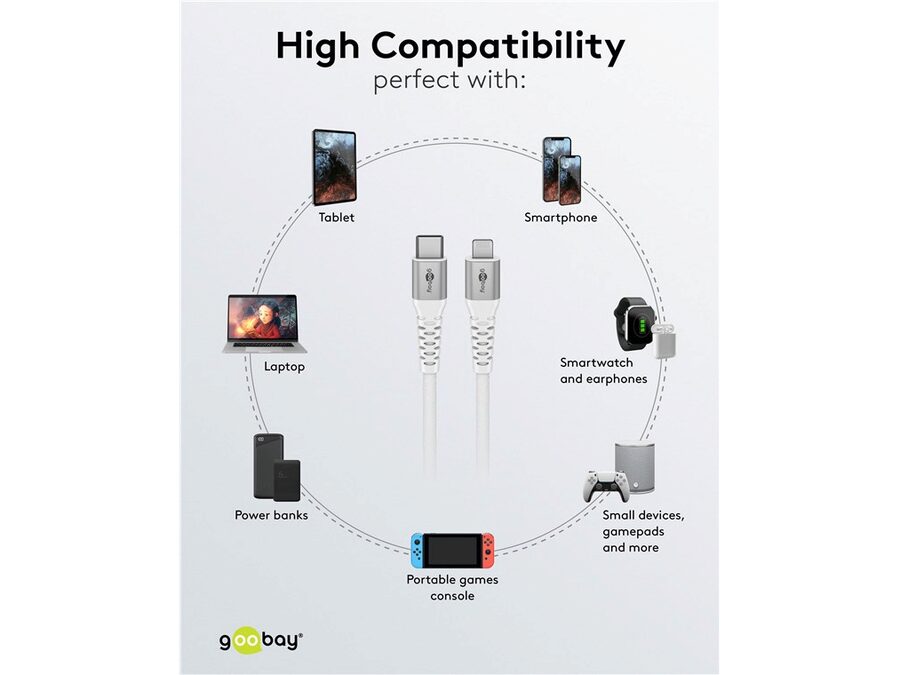 USB-C til Lightning Supersoft PD Tekstilkab. 3A, Hvid (0,5m)