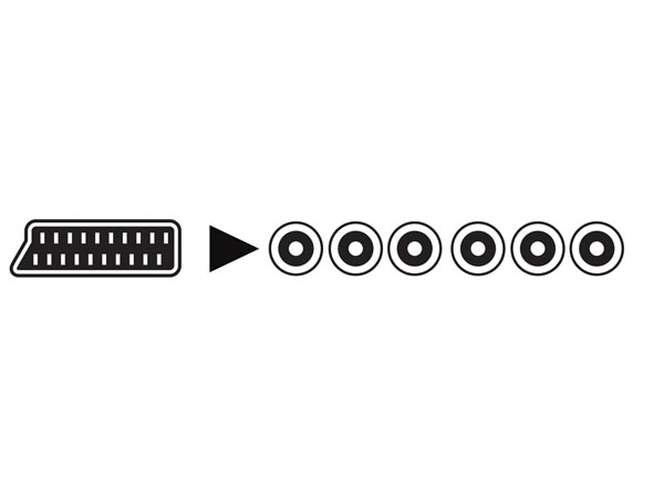 SCART kabel - SCART han til 6 x RCA A/V han (1,5m)