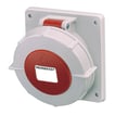 CEE appliance udtag 5 polet 125A 400V IP67 216A