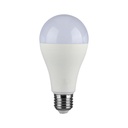 A65 LED Pære 17W E27 - Plastiklys, 6500K, 200D, 1710lm, RA80