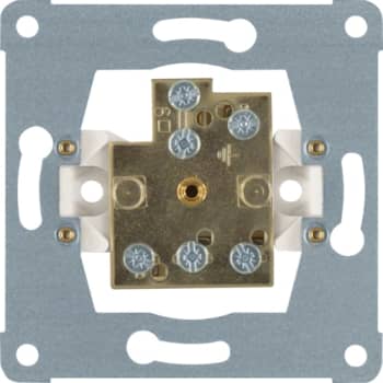 Indsats for potentialudligning