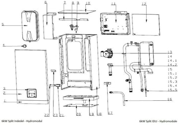 Frontpanel - 6-16kW Split Indedel