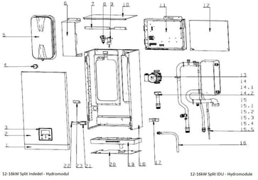 Flowswitch - 12-16kW Split/Monoblok