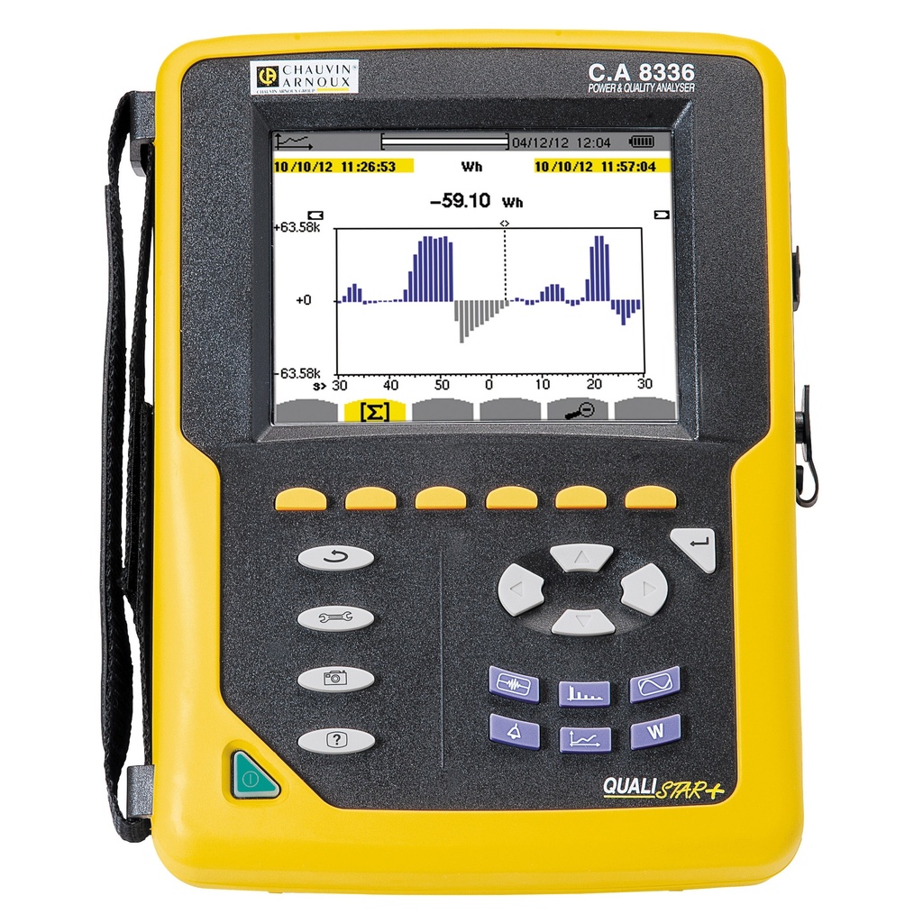 CA 8336 QUALISTAR MED MA193