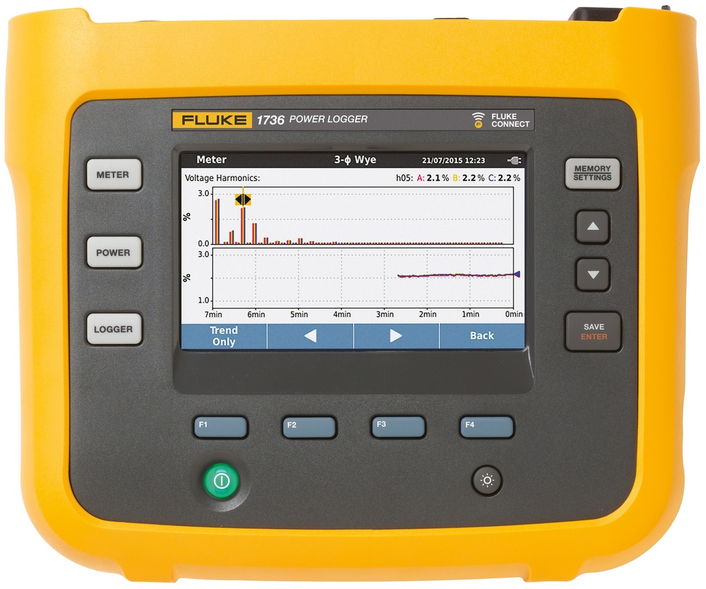 FLUKE 3FASE ENERGY LOGGER 1736