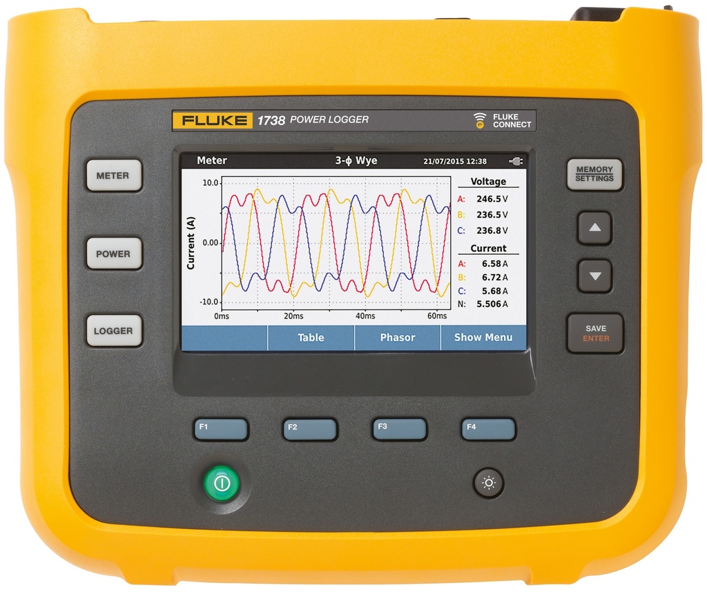 FLUKE 3FASE ENERGY LOGGER 1738