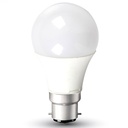 11W (75W) LED pære B22 4000K 200° (A+)