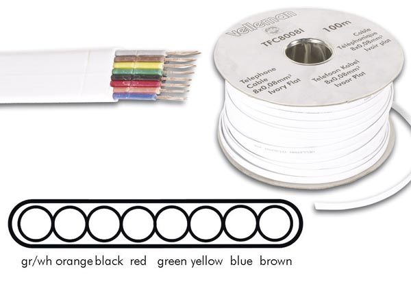 Telefonledning - 8x0,08mm² FK8 CU trådet, Sort (metervare)