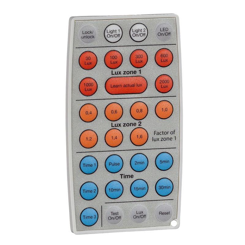 Fjernbetjening IR Remote for Servodan 41-400