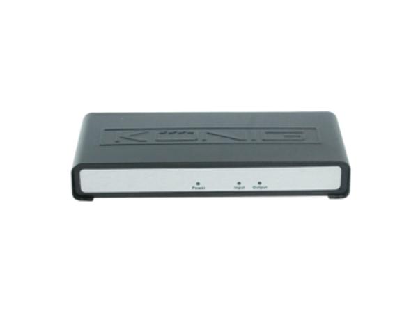HDMI konverter - DVI til HDMI