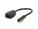 DC stik til PSSE23/24/27/40 - Til APPLE MacBooks 14,5V 3,1A