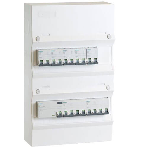 Færdigmonteret gruppetavle - HPFI - 5x13A 1P+N - 1x16A 3P+N - 1x13A 3P+N - Hvid