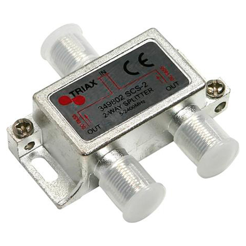 Antenne SCS-2 Fordeler med 2 udg. for f-connector