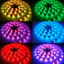 LED bånd 7,2W/m RGB