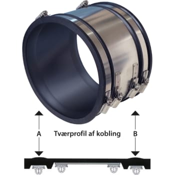 Flex-Seal 200-225 x 150 mm kobling, i jord