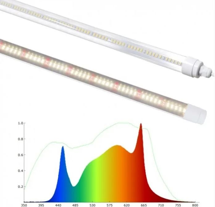 LEDlife Pro-Grow 2.0 vækstarmatur - 120 cm, 18W LED, fuldt spektrum, IP65