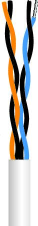 Signalkabel PT-HF 6X2X0,6 T500