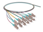 Pigtail LC Semi-Tight OCP kit med 12XOM4 50my 2M 12-farver