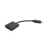 DisplayPort til HDMI adapter